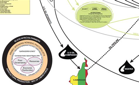 Sudan’s Comprehensive Peace Agreement Map | Public Intelligence