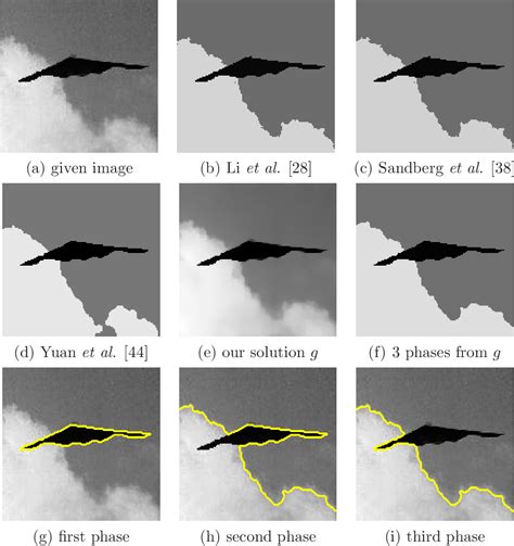 Figure 46 From Image Segmentation By Convex Approximation Of The