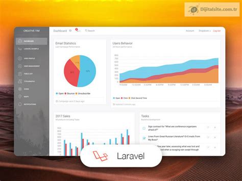 Light Bootstrap Dashboard Laravel FRONTEND PRESET FOR LARAVEL Dijital