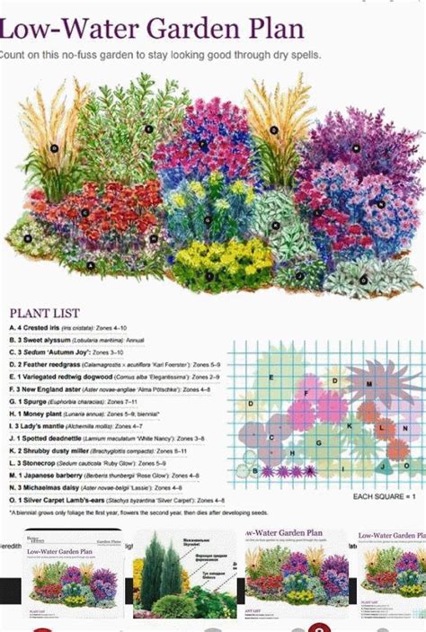 How To Plan A Small Flower Garden Layout