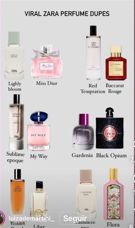 Pin By Elizabeth Brayner On Perfumes Zara In 2024 Perfume Collection