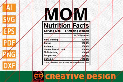 Mom Nutritional Facts Svg Graphic By Creative Design Creative Fabrica