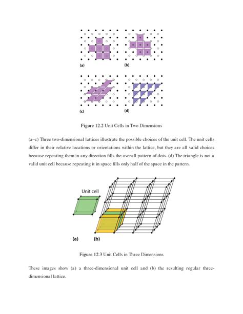 SOLUTION: The arrangement of atoms in crystalline solids - Studypool