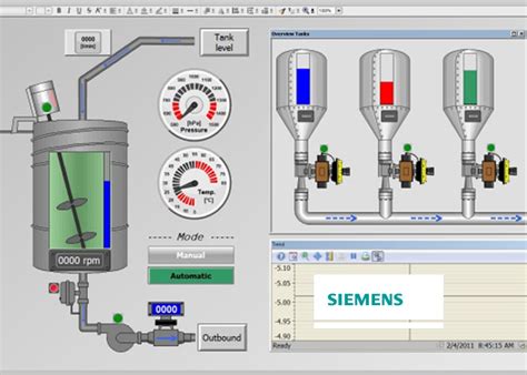 Formation Siemens Wincc Flexible Sous Tia Portal Niveau Automatisme