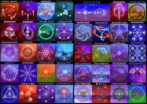 Janosh Art Keys Of The Arcturians Evolution Pinterest The O