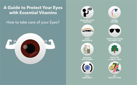 Best Foods To Improve Eyesight Kraff Eye Institute