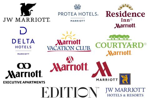 Marriott Hotels Logo - LogoDix