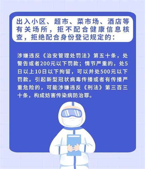 请 扩散 ！这些疫情防控违法违规行为，要承担法律后果！