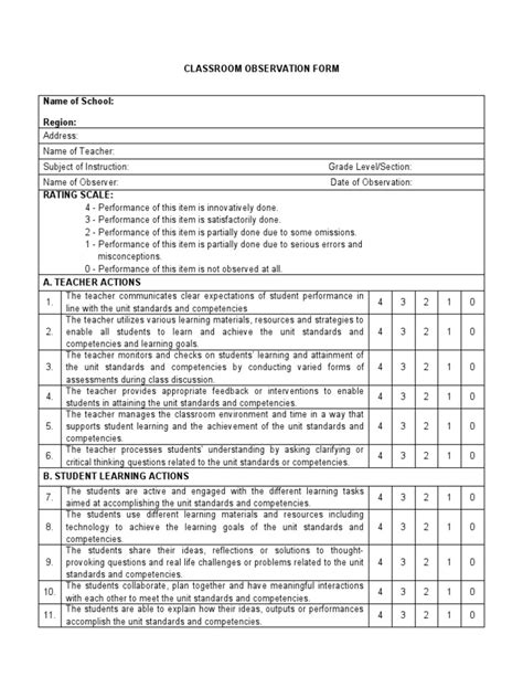 Revised Classroom Observation Form Pdf Teachers Learning