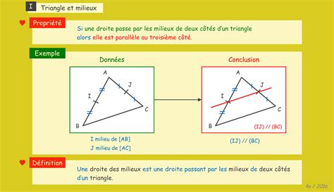 Cours De Maths 4e 2016 Ch 2 Droite Des Milieux