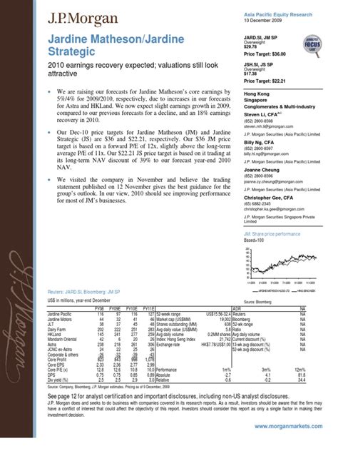 jardine matheson holdings  jardine strategic holdings