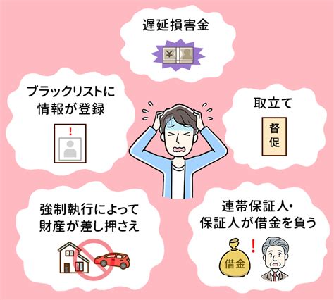 借金の踏み倒しはできる？知っておくべきリスクと対処法