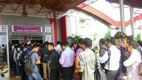 Tenaga Kerja Ri Didominasi Lulusan Sd