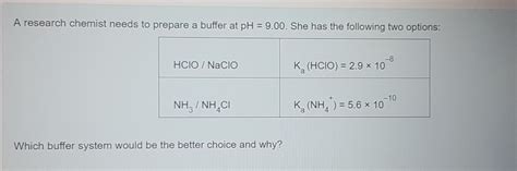 Solved A Research Chemist Needs To Prepare A Buffer At Ph