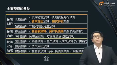 2022 Cpa 财务管理 郑晓博 基础班第a126讲 全面预算编制顺序及分类、销售预算、生产预算、原材料预算 Youtube