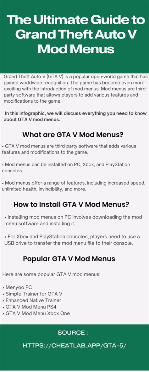 Dominate the Game with Cheat Labs GTA 5 Mod Menu - Social Social Social ...