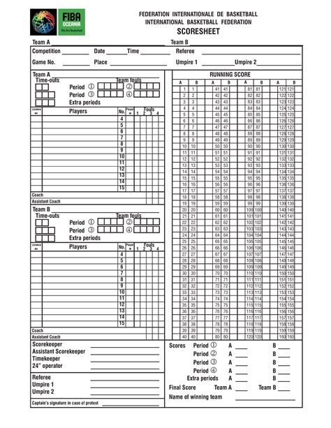 Fiba Scoresheet Scoresheet For Volleyball Federation Internationale