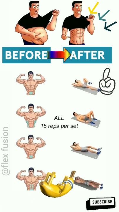 Ultimate Six Pack Secrets Sculpt Your Abs Fast Viralshorts Youtube