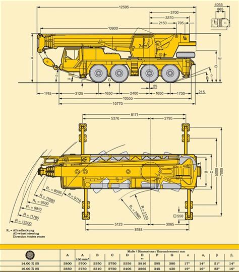 80t All Terrain Crane Hire Sydney And Wollongong Action Cranes