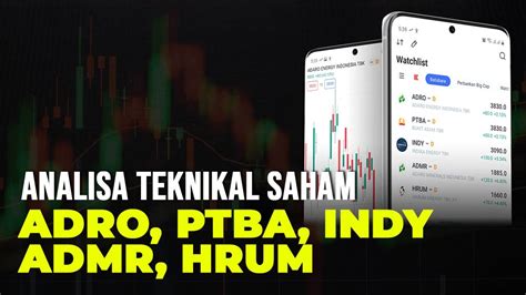 Analisa Teknikal Saham Hari Ini Review Saham ADRO PTBA INDY ADMR HRUM