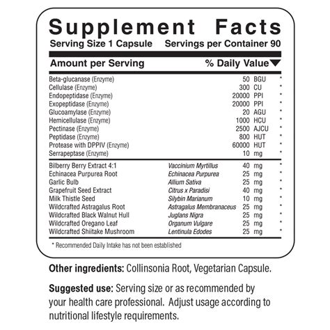 Biofilm Detox to Improve immune Health & Digestion| Buy Food Research ...