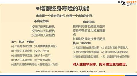 保险培训之增额终身受的特性功能及其配置8页ppt圈中人寿险资源网