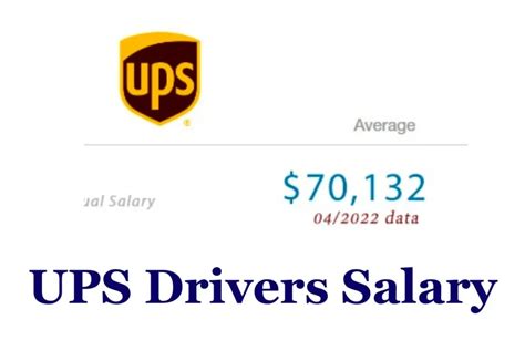 Ups Drivers Salary A Ultimate Guide Online Prosess