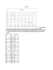 Mba Week Hmwk Docx Chapter Failures