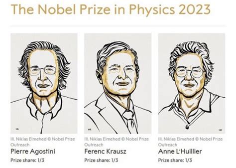 Prix Nobel De Physique 2023 Les Lasers Ultrarapides La Physique