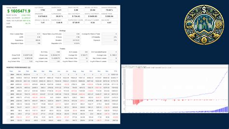 Descargue Asesor Experto Expert Advisor Divea Para Metatrader En