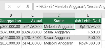 IF Formula In Excel Definition How And Examples Of Use DailySocial Id