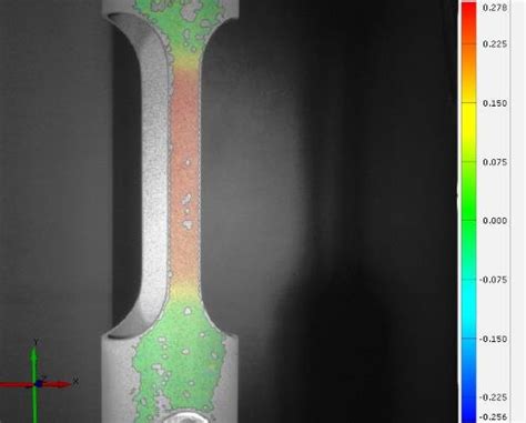 Axial Tensile Test With Aramis System Download Scientific Diagram