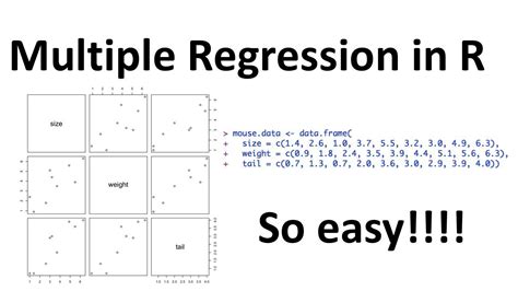 Multiple Regression In R Step By Step Youtube