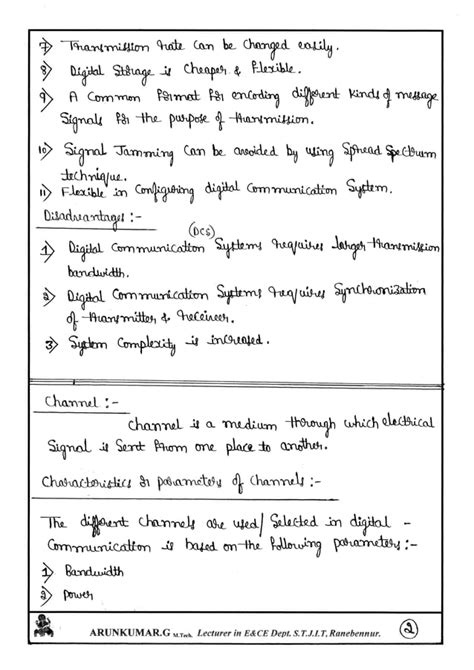 Digital Communication Notes Written By Arun Kumar G Associate