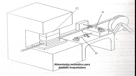 mosquito Chispa chispear Óxido alimentador neumatico Apelar a ser