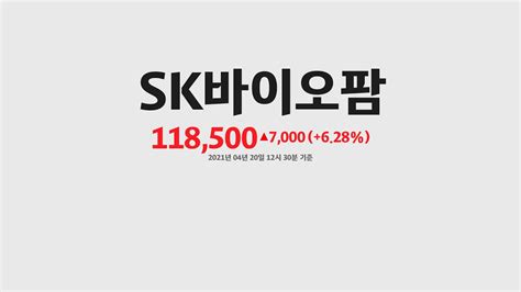 SK바이오팜 주가분석326030 2021년 04월 20일기준 YouTube