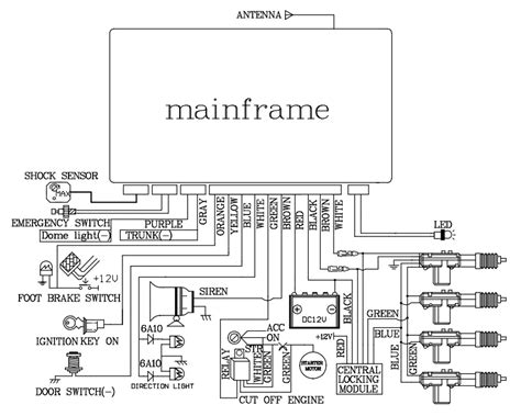 Step By Step Guide How To Wire A Code 3 Siren Wiring Diagram