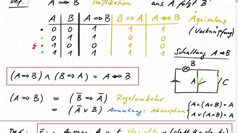 A Mathe Logik Youtube