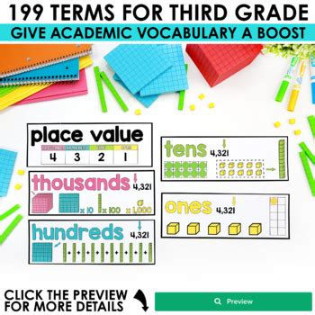 Math Word Wall 3rd Grade Vocabulary Cards By Jillian Starr TpT