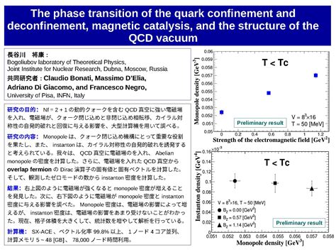 D Center Osaka University Blog Archive The Phase Transition Of