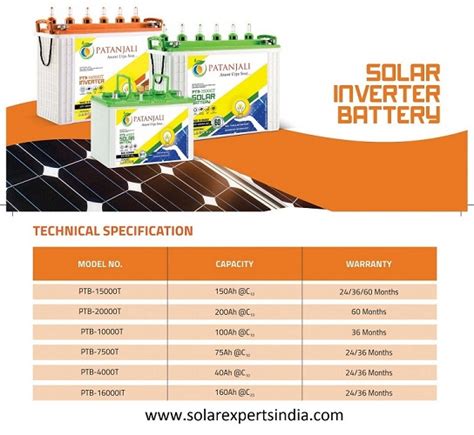 Patanjali Solar Panel Price June 2023 Solar Experts