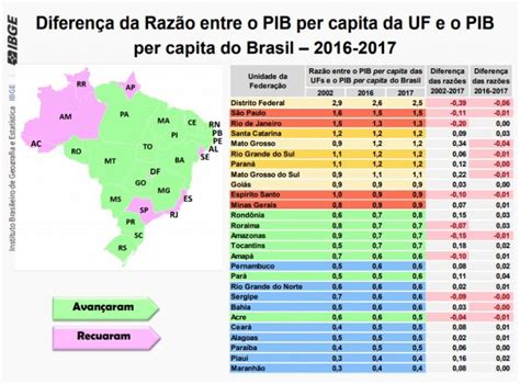 Pib Cai Em Três Estados Em 2017 Rio De Janeiro Tem Queda Mais Intensa