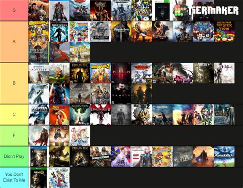 Ultimate Rpg Tier List Community Rankings Tiermaker