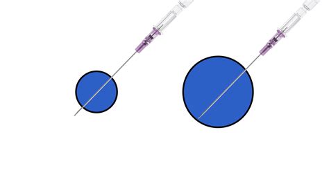 Peripheral Pressors Proximal Veins Rebel Em Emergency Medicine Blog