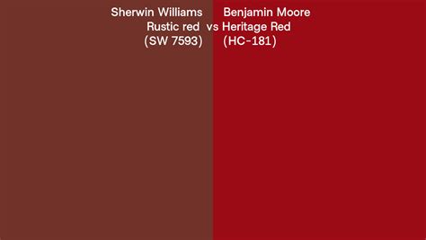 Sherwin Williams Rustic Red SW 7593 Vs Benjamin Moore Heritage Red