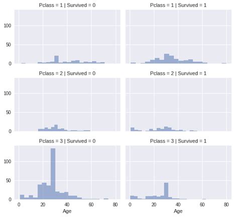 K Median Clustering Python Repack