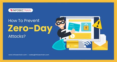 How To Prevent Zero Day Attacks Infosectrain