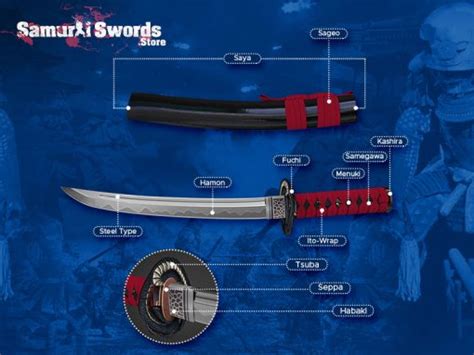 Chokuto Sword Straight Single Edge Blade Samurai Swords Store
