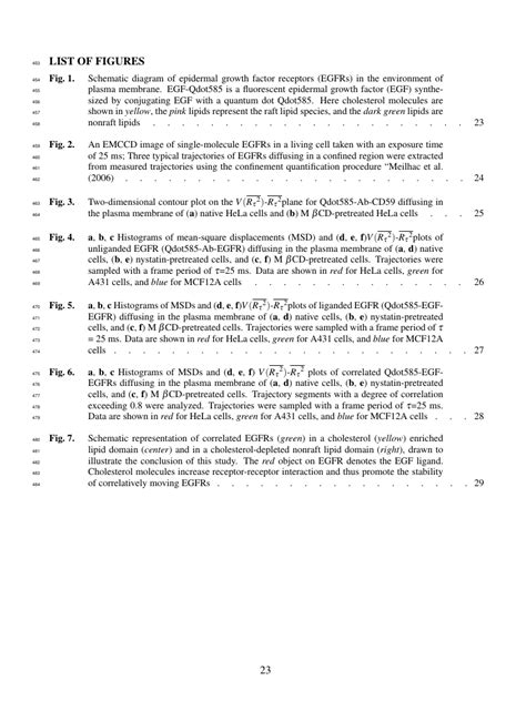 Monthly Weather Review Template American Meteorological Society