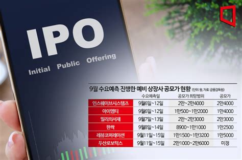 뜨거운 Ipo 수요예측 열기희망범위 뚫는 공모가 아시아경제